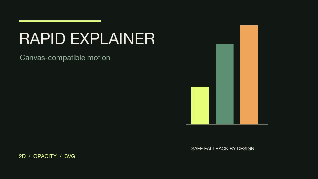 Rapid Explainer video essay template preview